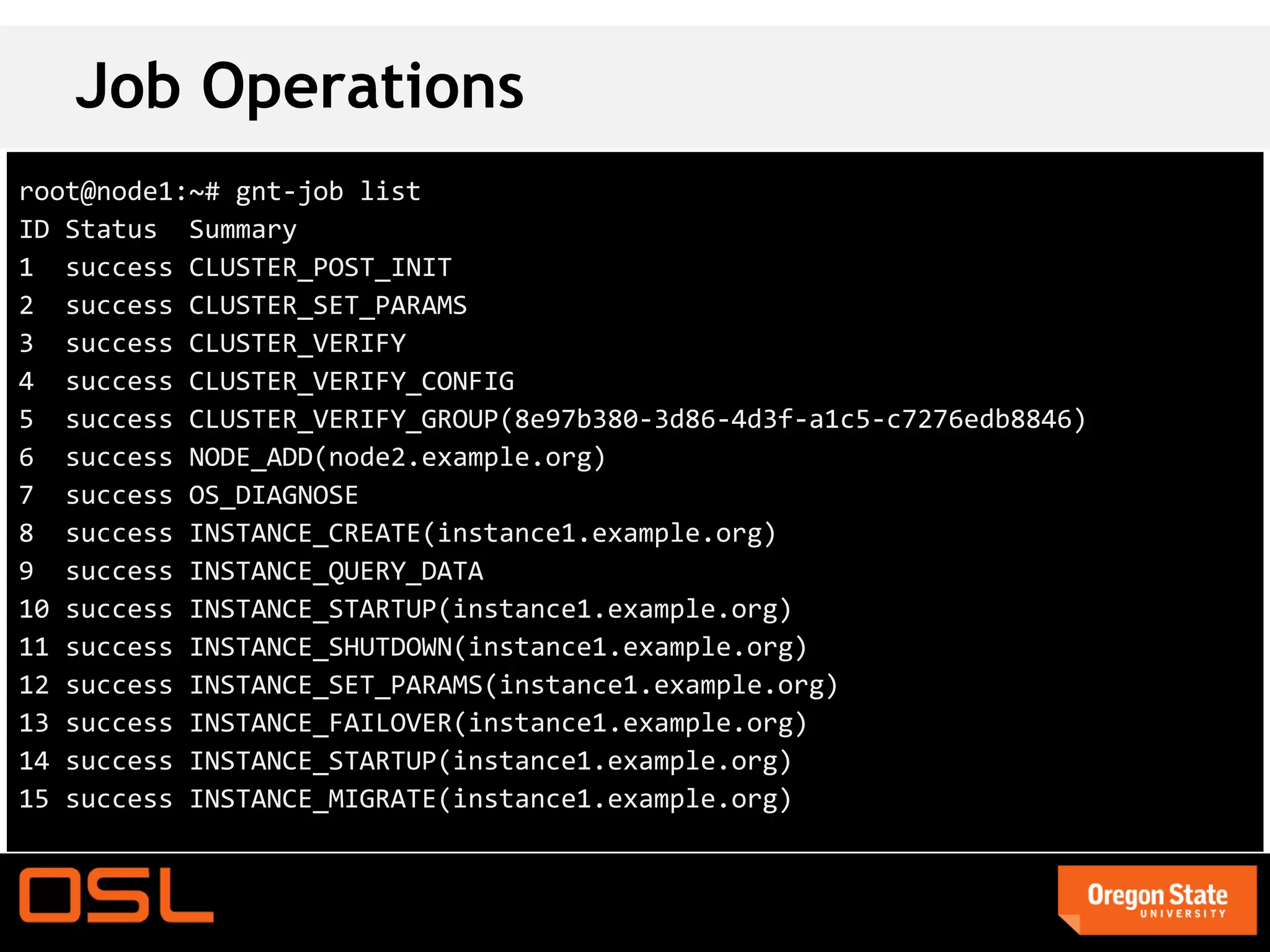 Job Operations
root@node1:~# gnt-job list
ID Status Summary
1 success CLUSTER_POST_INIT
2 success CLUSTER_SET_PARAMS
3 success CLUSTER_VERIFY
4 success CLUSTER_VERIFY_CONFIG
5 success CLUSTER_VERIFY_GROUP(8e97b380-3d86-4d3f-a1c5-c7276edb8846)
6 success NODE_ADD(node2.example.org)
7 success OS_DIAGNOSE
8 success INSTANCE_CREATE(instance1.example.org)
9 success INSTANCE_QUERY_DATA
10 success INSTANCE_STARTUP(instance1.example.org)
11 success INSTANCE_SHUTDOWN(instance1.example.org)
12 success INSTANCE_SET_PARAMS(instance1.example.org)
13 success INSTANCE_FAILOVER(instance1.example.org)
14 success INSTANCE_STARTUP(instance1.example.org)
15 success INSTANCE_MIGRATE(instance1.example.org)
 