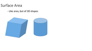 Surface Area
- Like area, but of 3D shapes
 