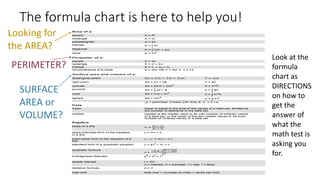 The formula chart is here to help you!
Look at the
formula
chart as
DIRECTIONS
on how to
get the
answer of
what the
math test is
asking you
for.
Looking for
the AREA?
PERIMETER?
SURFACE
AREA or
VOLUME?
 