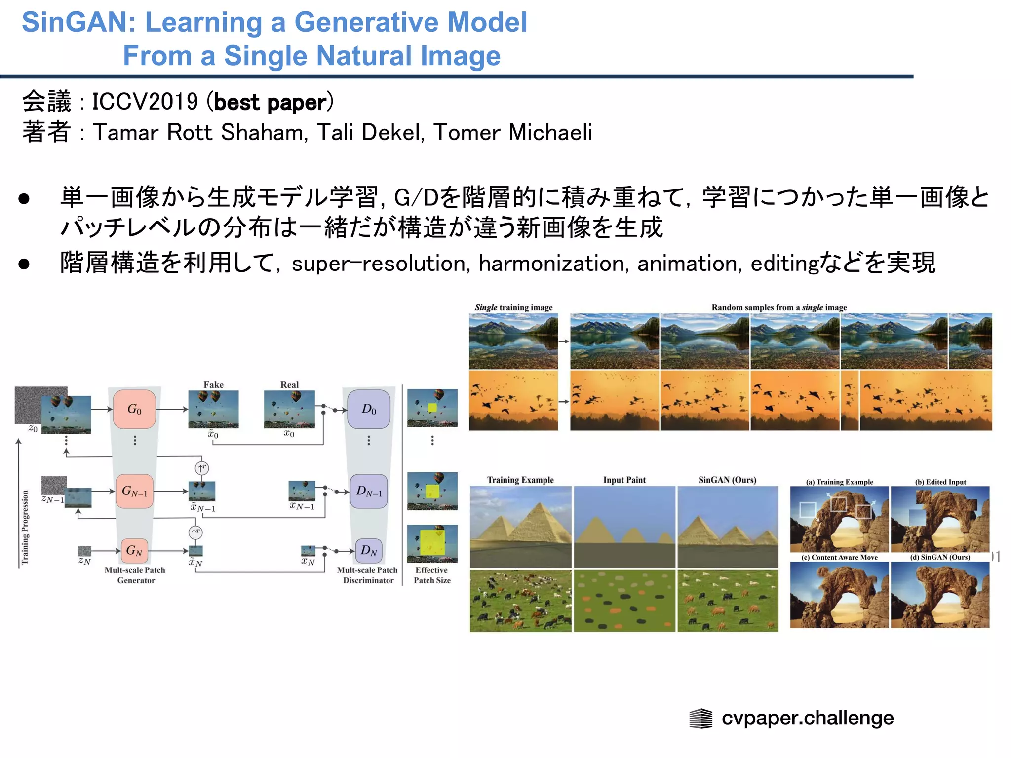 SinGAN: Learning a Generative Model
From a Single Natural Image
101
会議 : ICCV2019 (best paper)  
著者 : Tamar Rott Shaham, Tali Dekel, Tomer Michaeli 
 
● 単一画像から生成モデル学習, G/Dを階層的に積み重ねて，学習につかった単一画像と
パッチレベルの分布は一緒だが構造が違う新画像を生成 
● 階層構造を利用して，super-resolution, harmonization, animation, editingなどを実現 
 