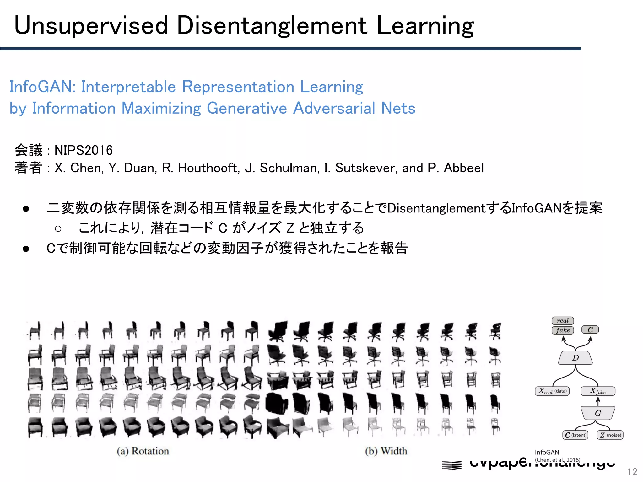 InfoGAN: Interpretable Representation Learning 
by Information Maximizing Generative Adversarial Nets 
12
会議 : NIPS2016 
著者 : X. Chen, Y. Duan, R. Houthooft, J. Schulman, I. Sutskever, and P. Abbeel 
 
● 二変数の依存関係を測る相互情報量を最大化することでDisentanglementするInfoGANを提案 
○ これにより，潜在コード C がノイズ Z と独立する 
● Cで制御可能な回転などの変動因子が獲得されたことを報告 
Unsupervised Disentanglement Learning 
 