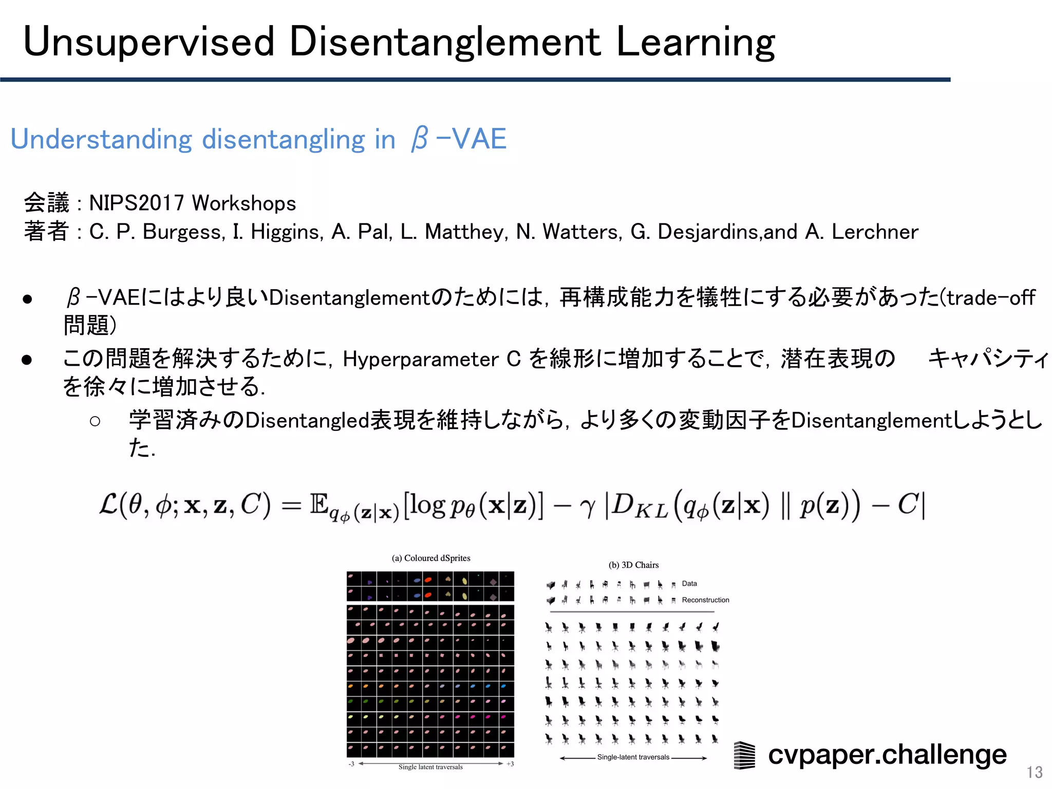 Understanding disentangling in β-VAE 
13
会議 : NIPS2017 Workshops 
著者 : C. P. Burgess, I. Higgins, A. Pal, L. Matthey, N. Watters, G. Desjardins,and A. Lerchner 
 
● β-VAEにはより良いDisentanglementのためには，再構成能力を犠牲にする必要があった(trade-off
問題) 
● この問題を解決するために，Hyperparameter C を線形に増加することで，潜在表現の　　キャパシティ
を徐々に増加させる． 
○ 学習済みのDisentangled表現を維持しながら，より多くの変動因子をDisentanglementしようとし
た． 
 
 
 
Unsupervised Disentanglement Learning 
 