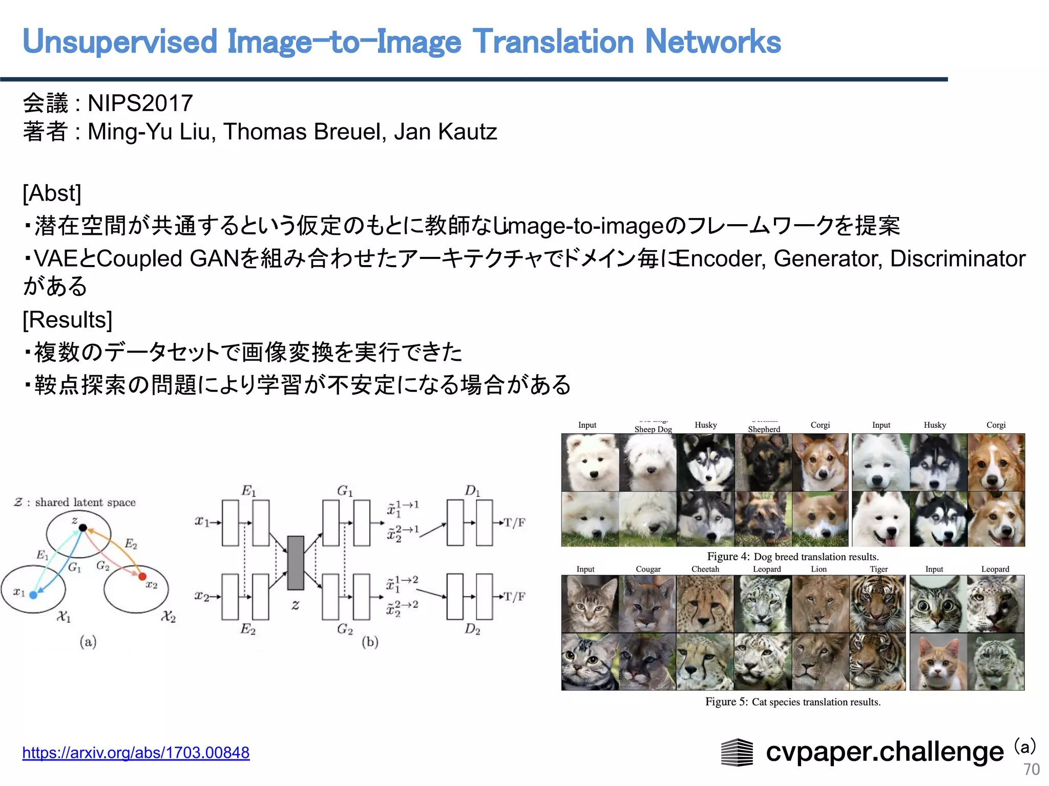 Unsupervised Image-to-Image Translation Networks  
70
会議 : NIPS2017
著者 : Ming-Yu Liu, Thomas Breuel, Jan Kautz
[Abst]
・潜在空間が共通するという仮定のもとに教師なしimage-to-imageのフレームワークを提案
・VAEとCoupled GANを組み合わせたアーキテクチャでドメイン毎にEncoder, Generator, Discriminator
がある
[Results]
・複数のデータセットで画像変換を実行できた
・鞍点探索の問題により学習が不安定になる場合がある
(a)https://arxiv.org/abs/1703.00848 
 