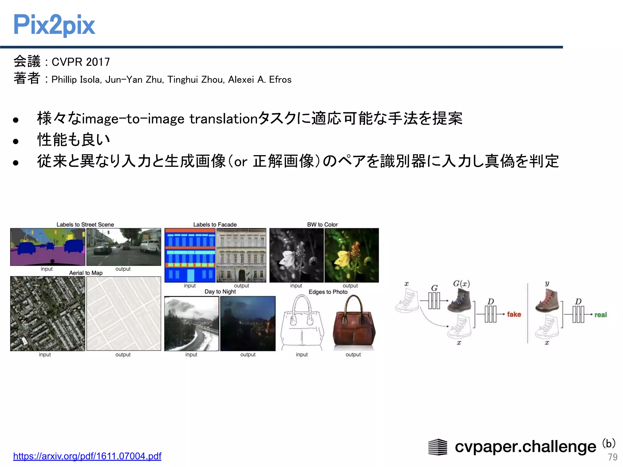 Pix2pix 
79
会議 : CVPR 2017 
著者 : Phillip Isola, Jun-Yan Zhu, Tinghui Zhou, Alexei A. Efros 
 
● 様々なimage-to-image translationタスクに適応可能な手法を提案 
● 性能も良い 
● 従来と異なり入力と生成画像（or 正解画像）のペアを識別器に入力し真偽を判定 
https://arxiv.org/pdf/1611.07004.pdf
(b)
 
