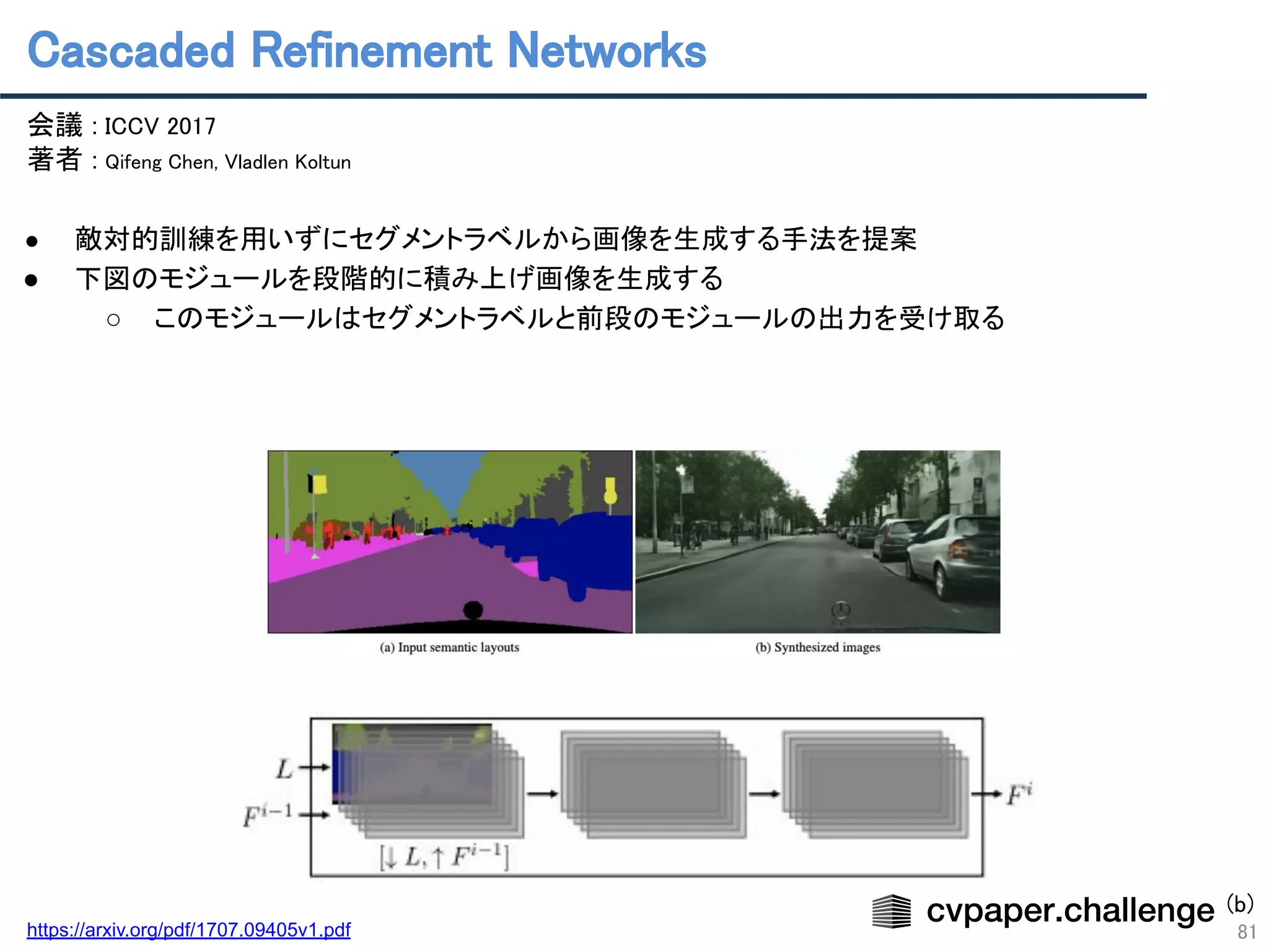 Cascaded Refinement Networks 
81
会議 : ICCV 2017 
著者 : Qifeng Chen, Vladlen Koltun 
 
● 敵対的訓練を用いずにセグメントラベルから画像を生成する手法を提案 
● 下図のモジュールを段階的に積み上げ画像を生成する 
○ このモジュールはセグメントラベルと前段のモジュールの出力を受け取る 
https://arxiv.org/pdf/1707.09405v1.pdf
(b)
 