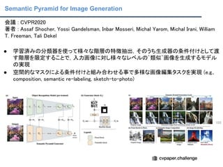Semantic Pyramid for Image Generation
103
会議 : CVPR2020 
著者 : Assaf Shocher, Yossi Gandelsman, Inbar Mosseri, Michal Yarom, Michal Irani, William
T. Freeman, Tali Dekel 
 
● 学習済みの分類器を使って様々な階層の特徴抽出，そのうち生成器の条件付けとして渡
す階層を限定することで，入力画像に対し様々なレベルの`類似`画像を生成するモデル
の実現 
● 空間的なマスクによる条件付けと組み合わせる事で多様な画像編集タスクを実現 (e.g.,
composition, semantic re-labeling, sketch-to-photo) 
 