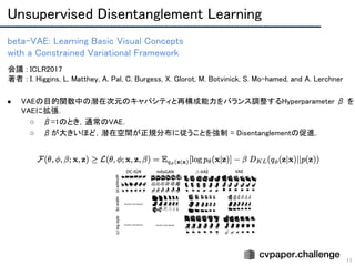 Unsupervised Disentanglement Learning 
11
会議 : ICLR2017 
著者 : I. Higgins, L. Matthey, A. Pal, C. Burgess, X. Glorot, M. Botvinick, S. Mo-hamed, and A. Lerchner 
 
● VAEの目的関数中の潜在次元のキャパシティと再構成能力をバランス調整するHyperparameter β を
VAEに拡張． 
○ β=1のとき，通常のVAE． 
○ βが大きいほど，潜在空間が正規分布に従うことを強制 = Disentanglementの促進． 
 
beta-VAE: Learning Basic Visual Concepts  
with a Constrained Variational Framework 
 