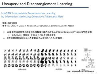 InfoGAN: Interpretable Representation Learning 
by Information Maximizing Generative Adversarial Nets 
12
会議 : NIPS2016 
著者 : X. Chen, Y. Duan, R. Houthooft, J. Schulman, I. Sutskever, and P. Abbeel 
 
● 二変数の依存関係を測る相互情報量を最大化することでDisentanglementするInfoGANを提案 
○ これにより，潜在コード C がノイズ Z と独立する 
● Cで制御可能な回転などの変動因子が獲得されたことを報告 
Unsupervised Disentanglement Learning 
 