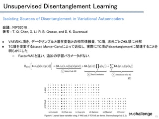 Isolating Sources of Disentanglement in Variational Autoencoders 
15
会議 : NIPS2018 
著者 : T. Q. Chen, X. Li, R. B. Grosse, and D. K. Duvenaud 
 
● VAEのKL項を，データサンプルと潜在変数との相互情報量，TC項，次元ごとのKL項に分解 
● TC項を提案するbiased Monte-Carloによって近似し，実際にTC項がdisentanglementに関連することを
明らかにした 
○ FactorVAEと違い，追加の学習パラメータがない． 
 
 
 
Unsupervised Disentanglement Learning 
 