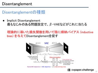 Disentanglement 
31
Disentanglementの種類 
 
● Implicit Disentanglement 
最もなじみのある問題設定で、β-VAEなどがこれに当たる 
 
理論的に導いた損失関数を用いて陰に帰納バイアス (inductive
bias) を与えてDisentanglementを促す 
 