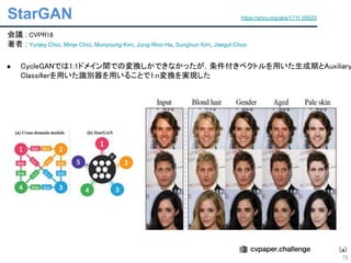 StarGAN
72
会議 : CVPR18 
著者 : Yunjey Choi, Minje Choi, Munyoung Kim, Jung-Woo Ha, Sunghun Kim, Jaegul Choo 
 
● CycleGANでは1:1ドメイン間での変換しかできなかったが，条件付きベクトルを用いた生成期とAuxiliary
Classiﬁerを用いた識別器を用いることで1:n変換を実現した 
 
 
 
https://arxiv.org/abs/1711.09020
(a)
 