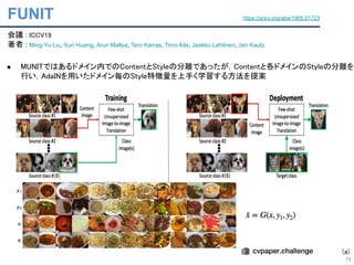 会議 : ICCV19 
著者 : Ming-Yu Liu, Xun Huang, Arun Mallya, Tero Karras, Timo Aila, Jaakko Lehtinen, Jan Kautz 
 
● MUNITではあるドメイン内でのContentとStyleの分離であったが，Contentと各ドメインのStyleの分離を
行い，AdaINを用いたドメイン毎のStyle特徴量を上手く学習する方法を提案 
 
 
 
FUNIT
75
https://arxiv.org/abs/1905.01723
(a)
 