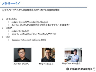 メタサーベイ 
86
(b)セグメントラベルからの画像生成タスクにおける強強研究機関 
 
 
● UC Berkeley 
○ pix2pix, BicycleGAN, pix2pixHD, GauGAN 
○ Jun-Yan Zhuさんがどの研究にも名前が載っててヤバイ（語彙力） 
● NVIDIA 
○ pix2pixHD, GauGAN 
○ Ming-Yu LiuさんとTing-Chun Wangさんもヤバイ（） 
● Intel 
○ Cascaded Refinement Networks, SIMS 
 
 
Jun-Yan Zhuさん Ming-Yu Liuさん Ting-Chun Wangさん
(b)
 