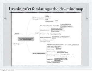 Læsning af et forskningsarbejde - mindmap
tirsdag den 3. september 13
 