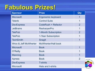 Social HourImmediately following this meeting