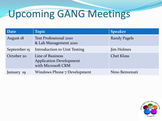 Upcoming GANG Meetings