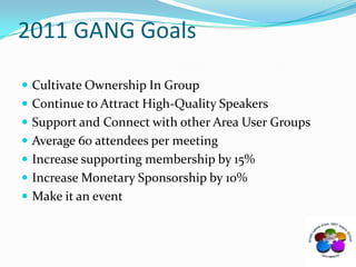 2011 GANG GoalsCultivate Ownership In GroupContinue to Attract High-Quality SpeakersSupport and Connect with other Area User GroupsAverage 60 attendees per meetingIncrease supporting membership by 15%Increase Monetary Sponsorship by 10%Make it an event