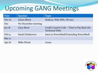 Upcoming GANG Meetings
