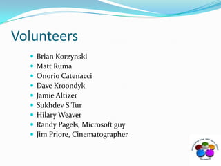 Brian KorzynskiMatt RumaOnorio CatenacciDave KroondykJamie AltizerSukhdevS TurHilary WeaverRandy Pagels, Microsoft guyJim Priore, CinematographerVolunteers
