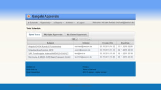 ©2015 awizen - Alpha Version
 