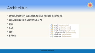 Architektur
 Drei Schichten EJB-Architektur mit JSF Frontend
 JEE Application Server (JEE 7)
 JPA
 CDI
 JSF
 BPMN
©2015 awizen - Alpha Version
 
