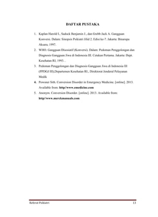 Referat Psikiatri 13
DAFTAR PUSTAKA
1. Kaplan Harold I., Sadock Benjamin J., dan Grebb Jack A. Gangguan
Konversi. Dalam: Sinopsis Psikiatri Jilid 2. Edisi ke-7. Jakarta: Binarupa
Aksara; 1997.
2. WHO. Gangguan Disosiatif (Konversi). Dalam: Pedoman Penggolongan dan
Diagnosis Gangguan Jiwa di Indonesia III. Cetakan Pertama. Jakarta: Dept.
Kesehatan RI; 1993. .
3. Pedoman Penggolongan dan Diagnosis Gangguan Jiwa di Indonesia III
(PPDGJ III),Departemen Kesehatan RI., Direktorat Jenderal Pelayanan
Medik
4. Powsner Sith. Conversion Disorder in Emergency Medicine. [online]. 2013.
Available from: http//www.emedicine.com
5. Anonym. Conversion Disorder. [online]. 2013. Available from:
http//www.merckmanuals.com
 