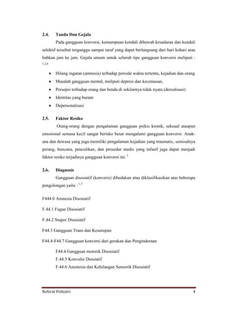 Referat Psikiatri 4
2.4. Tanda Dan Gejala
Pada gangguan konversi, kemampuan kendali dibawah kesadaran dan kendali
selektif tersebut terganggu sampai taraf yang dapat berlangsung dari hari kehari atau
bahkan jam ke jam. Gejala umum untuk seluruh tipe gangguan konversi meliputi :
1,2,4
Hilang ingatan (amnesia) terhadap periode waktu tertentu, kejadian dan orang
Masalah gangguan mental, meliputi depresi dan kecemasan,
Persepsi terhadap orang dan benda di sekitarnya tidak nyata (derealisasi)
Identitas yang buram
Depersonalisasi
2.5. Faktor Resiko
Orang-orang dengan pengalaman gangguan psikis kronik, seksual ataupun
emosional semasa kecil sangat berisko besar mengalami gangguan konversi. Anak-
ana dan dewasa yang juga memiliki pengalaman kejadian yang traumatic, semisalnya
perang, bencana, penculikan, dan prosedur medis yang infasif juga dapat menjadi
faktor resiko terjadinya gangguan konversi ini. 2
2.6. Diagnosis
Gangguan disosiatif (konversi) dibedakan atau diklasifikasikan atas beberapa
pengolongan yaitu : 1,3
F444.0 Amnesia Disosiatif
F.44.1 Fugue Disosiatif
F.44.2 Stupor Disosiatif
F44.3 Gangguan Trans dan Kesurupan
F44.4-F44.7 Gangguan konversi dari gerakan dan Penginderaan
F44.4 Gangguan motorik Disosiatif
F.44.5 Konvulsi Dsosiatif
F.44.6 Anestesia dan Kehilangan Sensorik Disosiatif
 