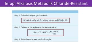 Terapi Alkalosis Metabolik Chloride-Resistant
 