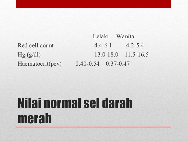 Gangguan Haemopoietik