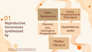 Laboratory Test for Reproductive Hormones.pptx