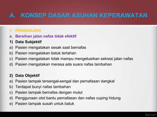 A. KONSEP DASAR ASUHAN KEPERAWATAN
1. PENGKAJIAN
a. Bersihan jalan nafas tidak efektif
1) Data Subjektif
a) Pasien mengatakan sesak saat bernafas
b) Pasien mengatakan batuk tertahan
c) Pasien mengatakan tidak mampu mengeluarkan sekresi jalan nafas
d) Pasien mengatakan merasa ada suara nafas tambahan
2) Data Objektif
a) Pasien tampak tersengal-sengal dan pernafasan dangkal
b) Terdapat bunyi nafas tambahan
c) Pasien tampak bernafas dengan mulut
d) Penggunaan otot bantu pernafasan dan nafas cuping hidung
e) Pasien tampak susah untuk batuk
 