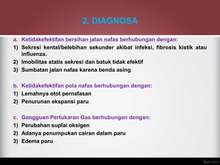 2. DIAGNOSA
a. Ketidakefektifan bersihan jalan nafas berhubungan dengan:
1) Sekresi kental/belebihan sekunder akibat infeksi, fibrosis kistik atau
influenza.
2) Imobilitas statis sekresi dan batuk tidak efektif
3) Sumbatan jalan nafas karena benda asing
b. Ketidakefektifan pola nafas berhubungan dengan:
1) Lemahnya otot pernafasan
2) Penurunan ekspansi paru
c. Gangguan Pertukaran Gas berhubungan dengan:
1) Perubahan suplai oksigen
2) Adanya penumpukan cairan dalam paru
3) Edema paru
 