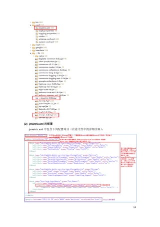 (2) jmxetric.xml 的配置
   jmxetric.xml 中包含下列配置项目（注意文件中的详细注释）：




                                         14
 