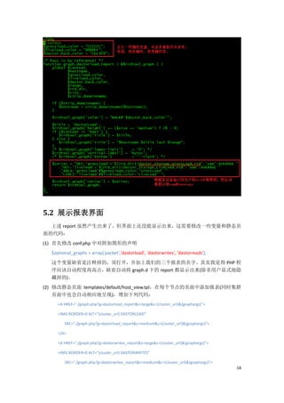 5.2 展示报表界面
  上述 report 虽然产生出来了，但界面上还没能显示出来，这需要修改一些变量和静态页
面的代码：
(1) 首先修改 conf.php 中对附加图形的声明
  $optional_graphs = array('packet','dastorload', 'dastorwrites', 'dastorreads');
  这个变量缺省是注释掉的，须打开，并加上我们的三个报表的名字。其实我觉得 PHP 程
  序应该自动程度再高点，缺省自动将 graph.d 下的 report 都显示出来(除非用户显式地隐
  藏掉的)。
(2) 修改静态页面 templates/default/host_view.tpl，在每个节点的页面中添加报表(同时集群
    页面中也会自动相应地呈现)，增加下列代码：
     <A HREF="./graph.php?g=dastorload_report&z=large&c={cluster_url}&{graphargs}">

     <IMG BORDER=0 ALT="{cluster_url} DASTORLOAD"

        SRC="./graph.php?g=dastorload_report&z=medium&c={cluster_url}&{graphargs}">

     </A>

     <A HREF="./graph.php?g=dastorwrites_report&z=large&c={cluster_url}&{graphargs}">

     <IMG BORDER=0 ALT="{cluster_url} DASTORWRITES"

        SRC="./graph.php?g=dastorwrites_report&z=medium&c={cluster_url}&{graphargs}">
                                                                                        18
 