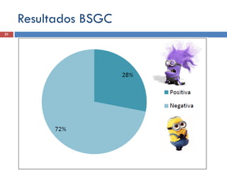 Resultados BSGC
21
 