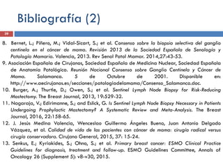 Bibliografía (2)
8. Bernet, L.; Piñero, M.; Vidal-Sicart, S.; et al. Consenso sobre la biopsia selectiva del ganglio
centinela en el cáncer de mama. Revisión 2013 de la Sociedad Española de Senología y
Patología Mamaria. Valencia, 2013. Rev Senol Patol Mamar. 2014,27:43-53.
9. Asociación Española de Cirujanos, Sociedad Española de Medicina Nuclear, Sociedad Española
de Anatomía Patológica. Reunión Nacional Consenso sobre Ganglio Centinela y Cáncer de
Mama. Salamanca. 5 de Octubre de 2001. Disponible en:
http://www.aecirujanos.es/secciones/patologiadelamama/Consenso_Salamanca.doc.
10. Burger, A.; Thurtle, D.; Owen, S.; et al. Sentinel Lymph Node Biopsy for Risk-Reducing
Mastectomy. The Breast Journal, 2013, 19:529-32.
11. Nagaraja, V.; Edirimanne, S.; and Eslick, G. Is Sentinel Lymph Node Biopsy Necessary in Patients
Undergoing Prophylactic Mastectomy? A Systematic Review and Meta-Analysis. The Breast
Journal, 2016, 22:158-65.
12. J. Jesús Medina Valencia, Wenceslao Guillermo Ángeles Bueno, Juan Antonio Delgado
Vázquez, et al. Calidad de vida de las pacientes con cáncer de mama: cirugía radical versus
cirugía conservadora. Cirujano General, 2015, 37: 15-24.
13. Senkus, E.; Kyriakides, S.; Ohno, S.; et al. Primary breast cancer: ESMO Clinical Practice
Guidelines for diagnosis, treatment and follow-up. ESMO Guidelines Committee, Annals of
Oncology 26 (Supplement 5): v8-v30, 2015.
39
 