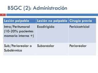 BSGC (2): Administración
Lesión palpable Lesión no palpable Cirugía previa
Intra/Peritumoral
(10-20% pacientes
mamaria interna +)
Ecodirigida Pericicatricial
Sub/Periareolar o
Subdérmica
Subareolar Periareolar
8
 