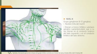  NIVEL III
Grupo ganglionar (6-12 ganglios)
◦ Reciben linfa del nivel II
◦ Drenan a tronco linfático subclavio
ganglios supraclaviculares que a su
vez drenan en el conducto torácico
del lado izquierdo y en el conducto
linfático del lado derecho.
Uptodate, Descripción general de la biopsia del ganglio linfático centinela en el cáncer de mama, Octubre 2021, Seth P. Harlow, MD
 