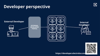API Revolution in IoT: How Platform Engineering Streamlines API ...