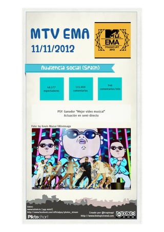 #GangnamStyle + #MTVEMAs Éxito asegurado