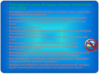  Pelanggaran yang dianggap sebagai tingkahlaku
    anti sosial:-
 Merosakkan harta benda kerajaan / sekolah / guru – guru atau
    sebarang milik persendirian.
   Mencemarkan kebersihan kawasan dan bangunan sekolah.
   Membuat bising dan menggangu ketenteraman umum dan
    kelas.
   Bergaduh dan berlawan.
   Berkelakuan biadab terhadap guru / pengetua ( sikap bongkak
    atau membuat penghinaan ) .
   Mengadakan pelacoan ( ragging ) dalam apa jua bentuk dan
    rupa .
   Keluar kawasan sekolah tanpa kebenaran pengetua.
   Menyalahgunakan kemudahan sekolah / kuasa yang
    diamanahkan kepadanya.
   Melanggar peraturan – peraturan dan undang – undang yang
    dikuatkuasakan oleh sekolah dan pejabat pendidikan.
   Menulis kepada suratkhabar tanpa memberitahu / mendapat
    kebenaran pihak sekolah / pengetua.
   Sengaja menimbulkan sesuatu perkara yang sensitif dengan
    tujuan menimbulkan kacau bilau dan perpecahan kaum.
 