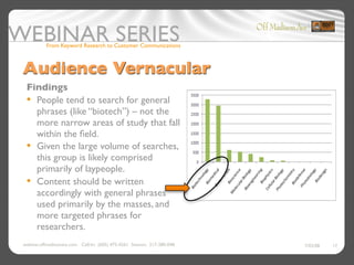 Verbal Cue Webinar