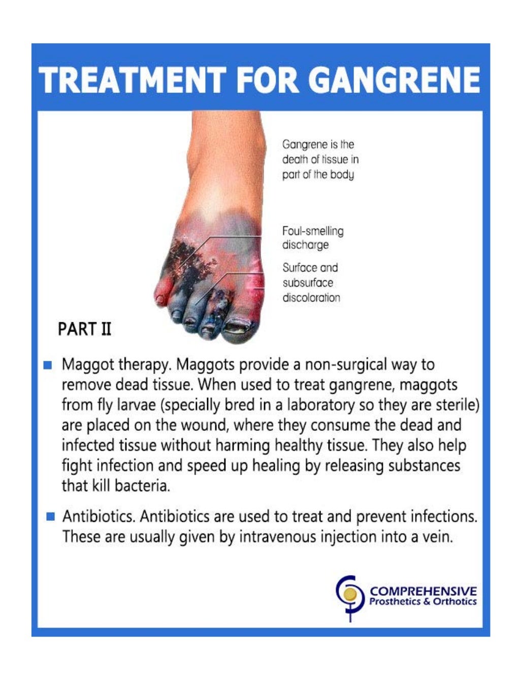 Gangrene