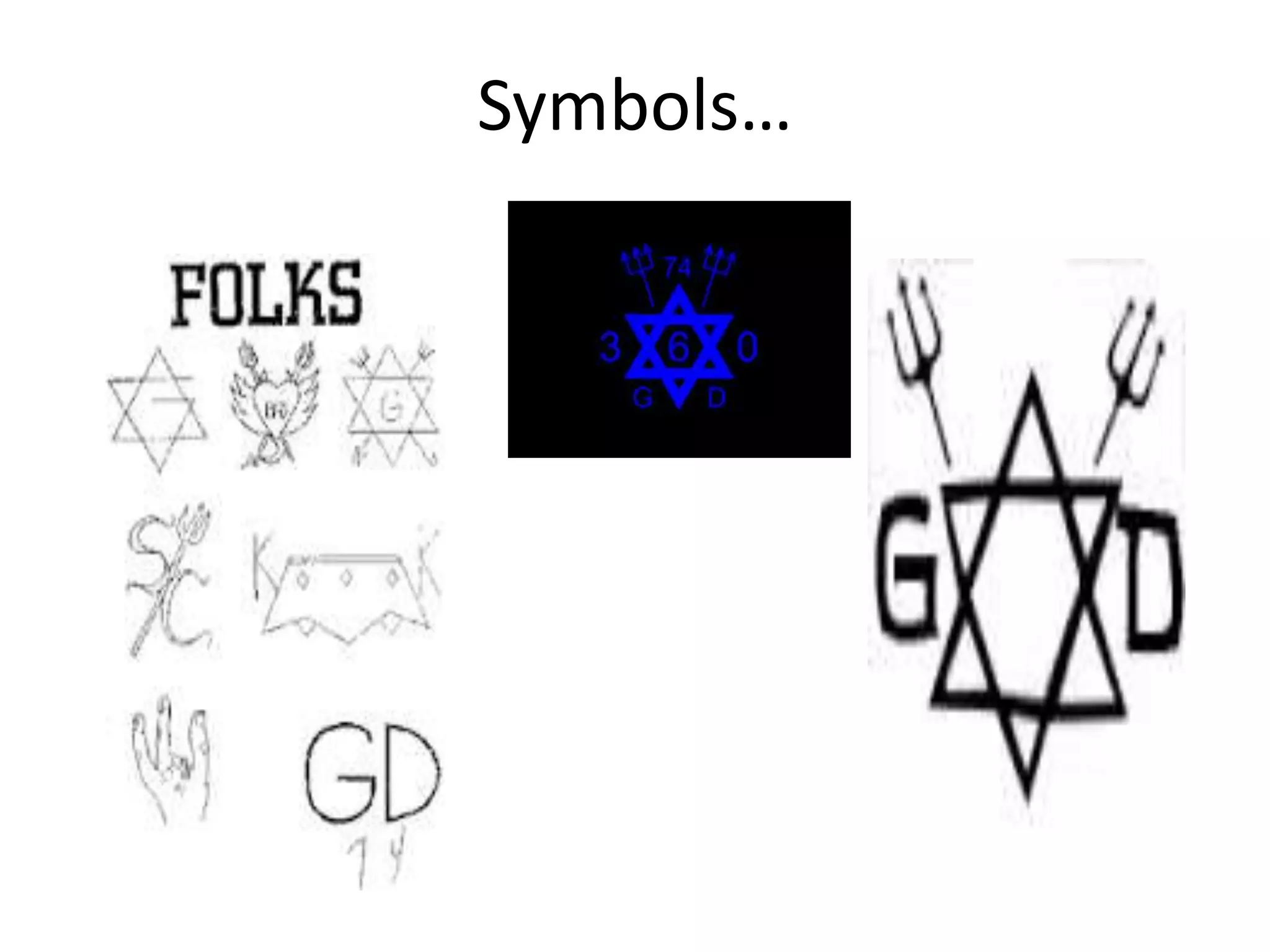 Symbols…
 