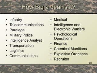How Big a deal is it? Infantry Telecommunications  Paralegal  Military Police  Intelligence Analyst  Transportation  Logistics Communications  Medical Intelligence and Electronic Warfare  Psychological Operations  Finance  Chemical Munitions  Explosive Ordnance Recruiter  