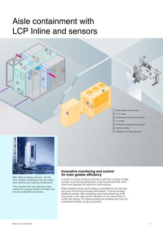 Aisle containment with
LCP Inline and sensors

                                   5


                           7                                                                                               5


             5


                                       5
                                                                                                                               6

                               2

     1


         5
                                                                                   4




                                                                    5


                                                                                             1 Rittal aisle containment
                                                3                                            2 LCP Inline
                                                                                             3 Water/water heat exchangers
                                                                                             4 IT chiller
                                                                                             5 Wireless temperature sensors
                                                                                             6 Administration
                                                                                             7 Wireless humidity sensors




                                           Innovative monitoring and control
                                           for even greater efficiency
With Rittal wireless sensors, all rele-
vant climate conditions may be meas-       In order to further enhance efficiency with the cooling of data
ured without any cabling whatsoever.       centres, the thermal parameters must be permanently moni-
                                           tored and adjusted for optimum performance.
This ensures that the optimum para-
meters for energy-efficient climate con-   Rittal wireless sensor technology is available for the fast log-
trol are available at all times.           ging and monitoring of these parameters. This technology
                                           supports simple, fast installation and commissioning at all
                                           key points in the data centre. Whether in the raised floor or
                                           under the ceiling, all measurements are wireless and can be
                                           processed directly using a controller.




Rittal aisle containment                                                                                                       5
 