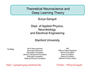 Theoretical Neuroscience and
Deep Learning Theory
Surya Ganguli
Dept. of Applied Physics,
Neurobiology,
and Electrical Engineering
Stanford University
http://ganguli-gang.stanford.edu Twitter: @SuryaGanguli
Funding: Bio-X Neuroventures!
Burroughs Wellcome!
Genentech Foundation!
James S. McDonnell Foundation!
McKnight Foundation!
National Science Foundation!
!
NIH!
Ofﬁce of Naval Research!
Simons Foundation!
Sloan Foundation!
Swartz Foundation!
Stanford Terman Award!
 