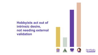 Hobbyists act out of
intrinsic desire,
not needing external
validation
 