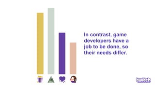 In contrast, game
developers have a
job to be done, so
their needs differ.
 