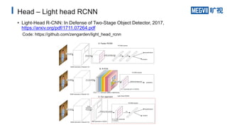 Object Detection Beyond Mask R-CNN and RetinaNet I | PDF